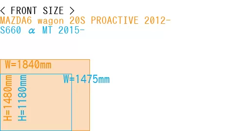 #MAZDA6 wagon 20S PROACTIVE 2012- + S660 α MT 2015-
